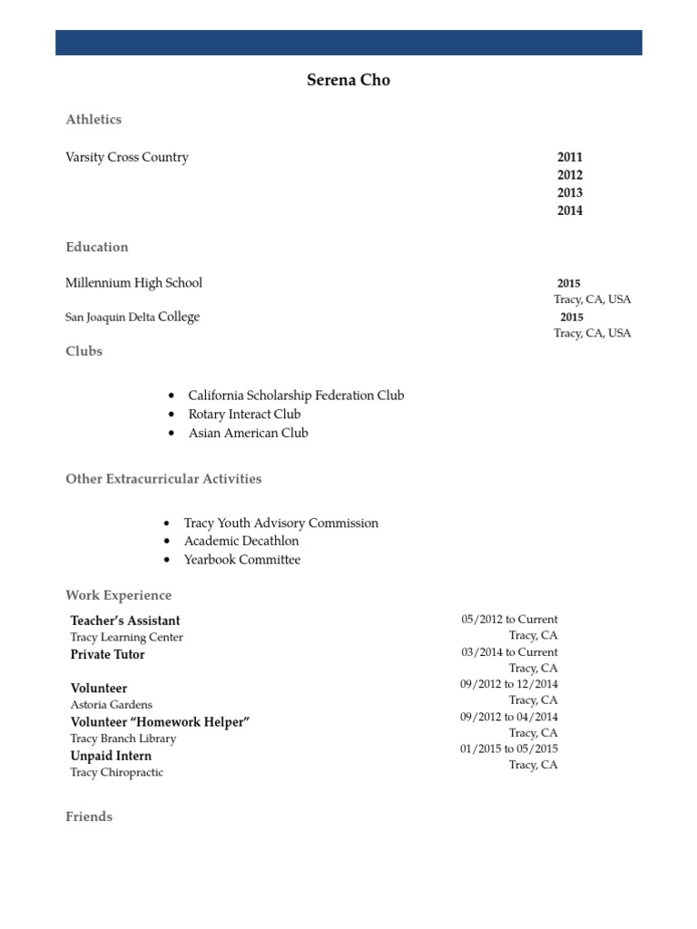 Swo Resume | PDF