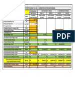 Biogas Simulation-Ptb Eng