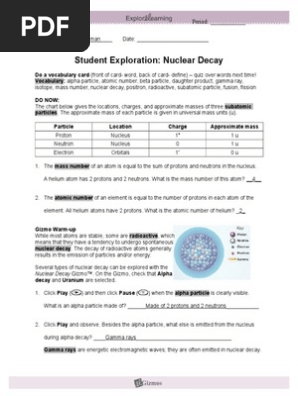 Nucleardecay Explorelearninig Radioactive Decay Atoms