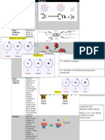 Decay Type