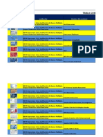 Comparativo Condusef