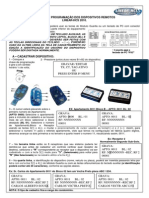 Cadastro Controle Modulo Guarita