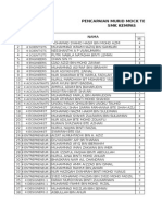 Pencapaian Pelajar Pisa (Mock Test