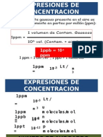 contaminación atmosferica