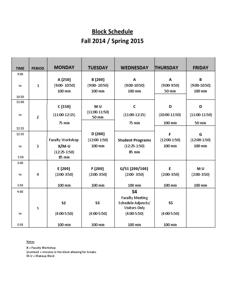 Timetabling Block Schedule | PDF