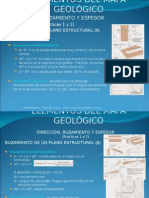 Elementos Del Mapa geologico