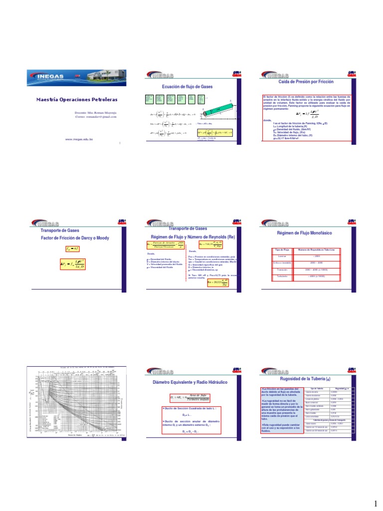 Ecuaciones de Flujo en Transporte de Gases | PDF | Gases | Tubería ...
