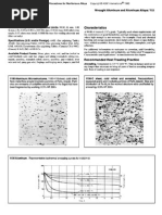 (1xxx Series) Wrought Pure Aluminum, 99.00% or Greater (1100)