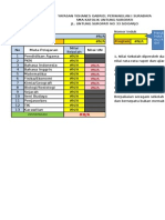 Pengumuman Pelulusan 2015