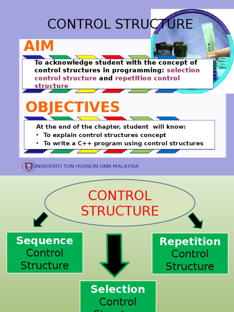 Chapter 6 Control Structures | Control Flow | Computer Programming