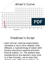 Friedman S Curve