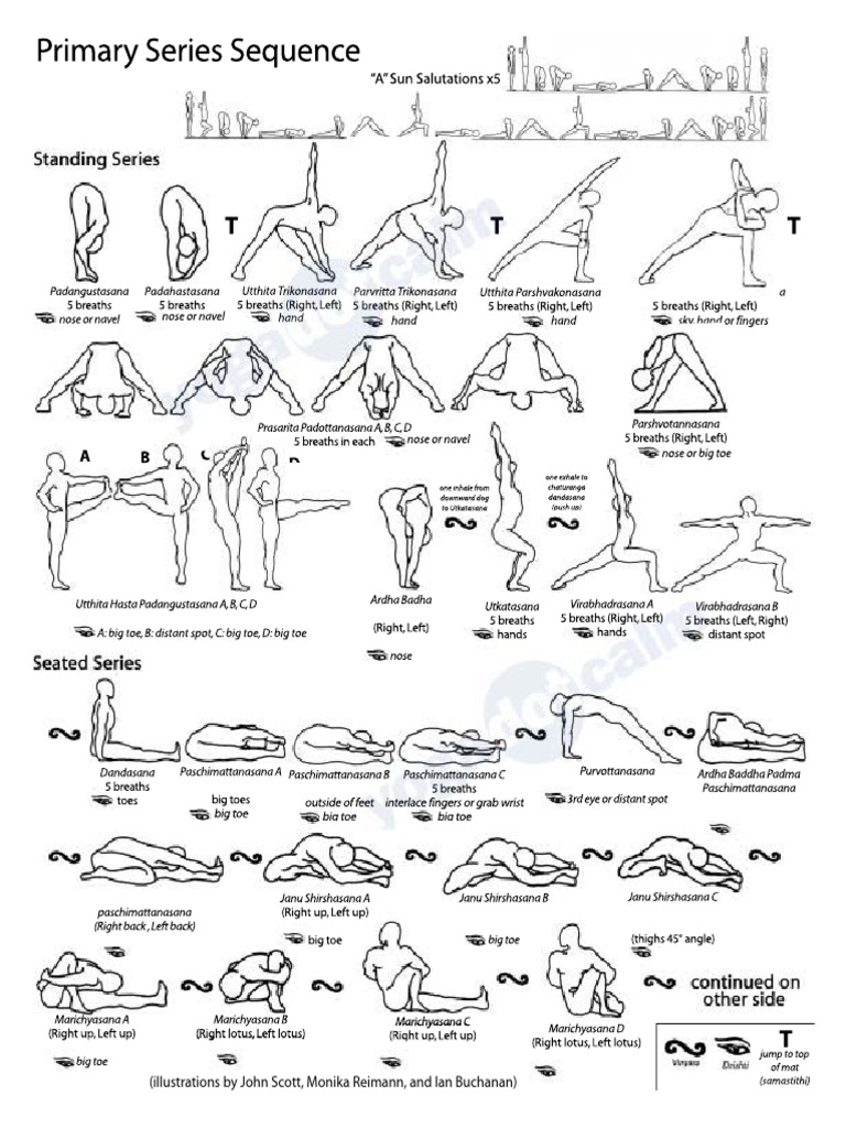 Ashtanga Primary Series | Pdf | Ashtanga Vinyasa Yoga | Yoga Styles