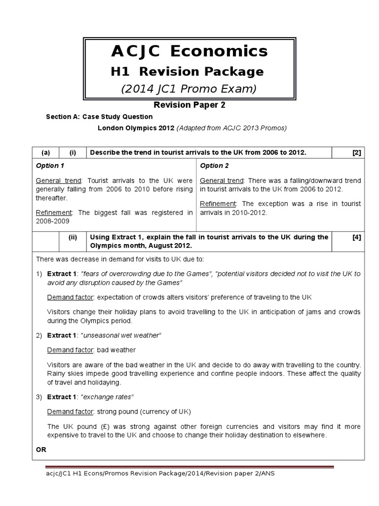Gp essay examples image