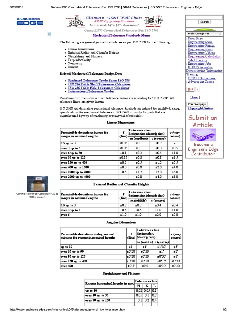 General ISO Geometrical Tolerances | PDF | Engineering Tolerance ...