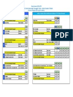 Collegamenti CIP Ist Scol 2014 15 PDF