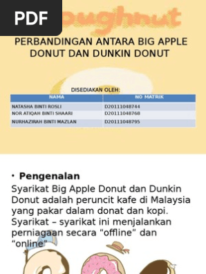 Perbandingan Antara Big Apple Donut Dan Dunkin Donut Pdf