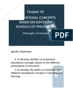 Philosophy o Education