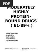 Moderately HighLY Protein Bound Drugs