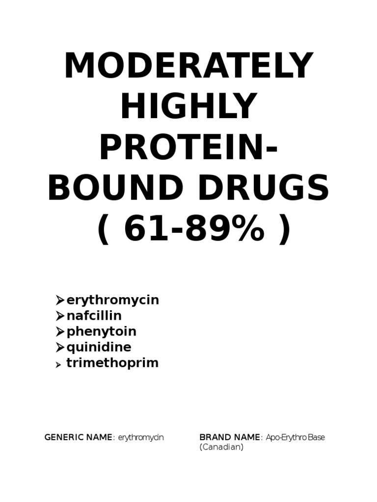 Moderately HighLY Protein Bound Drugs Drugs Diseases And Disorders