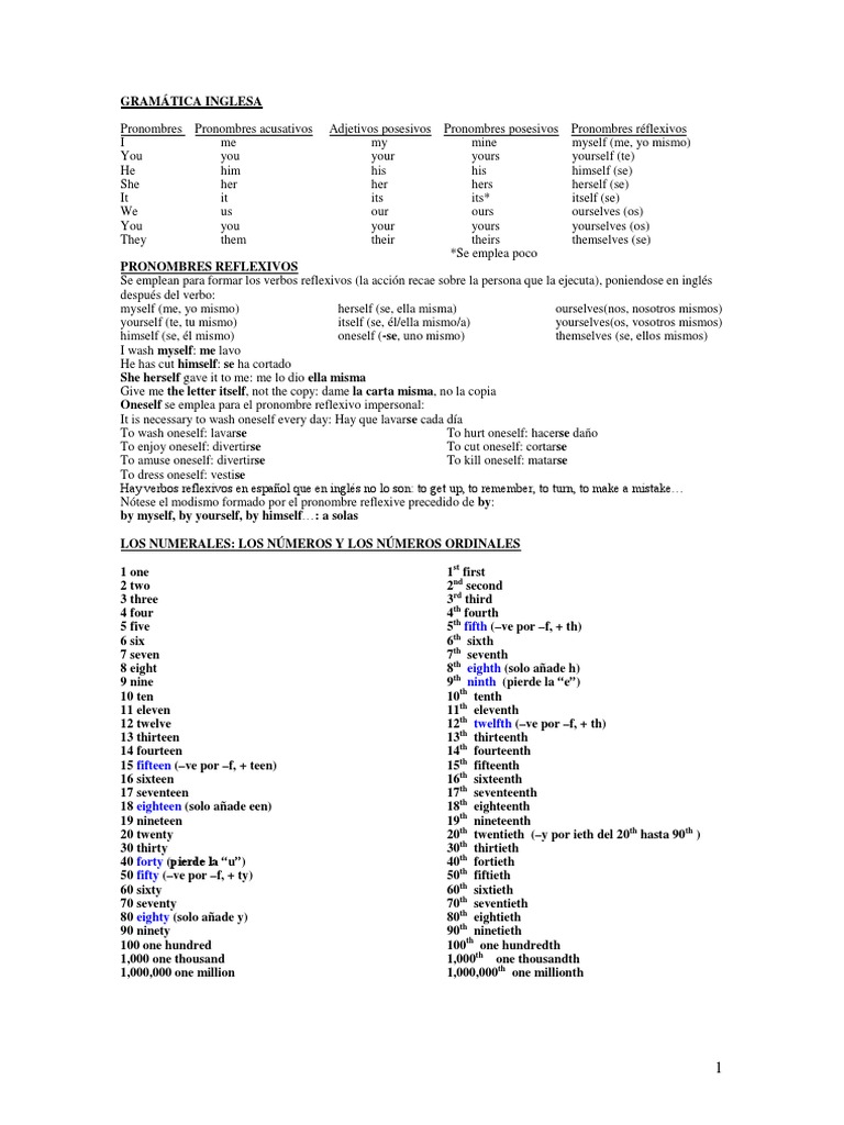 Guía de Gramática Inglesa para Hispanohablantes | PDF