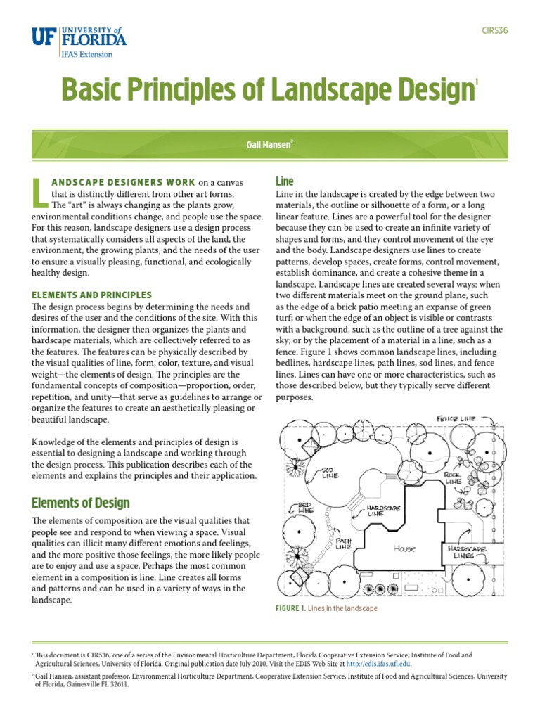 Principles of Landscape Design Explained | PDF | Home & Garden