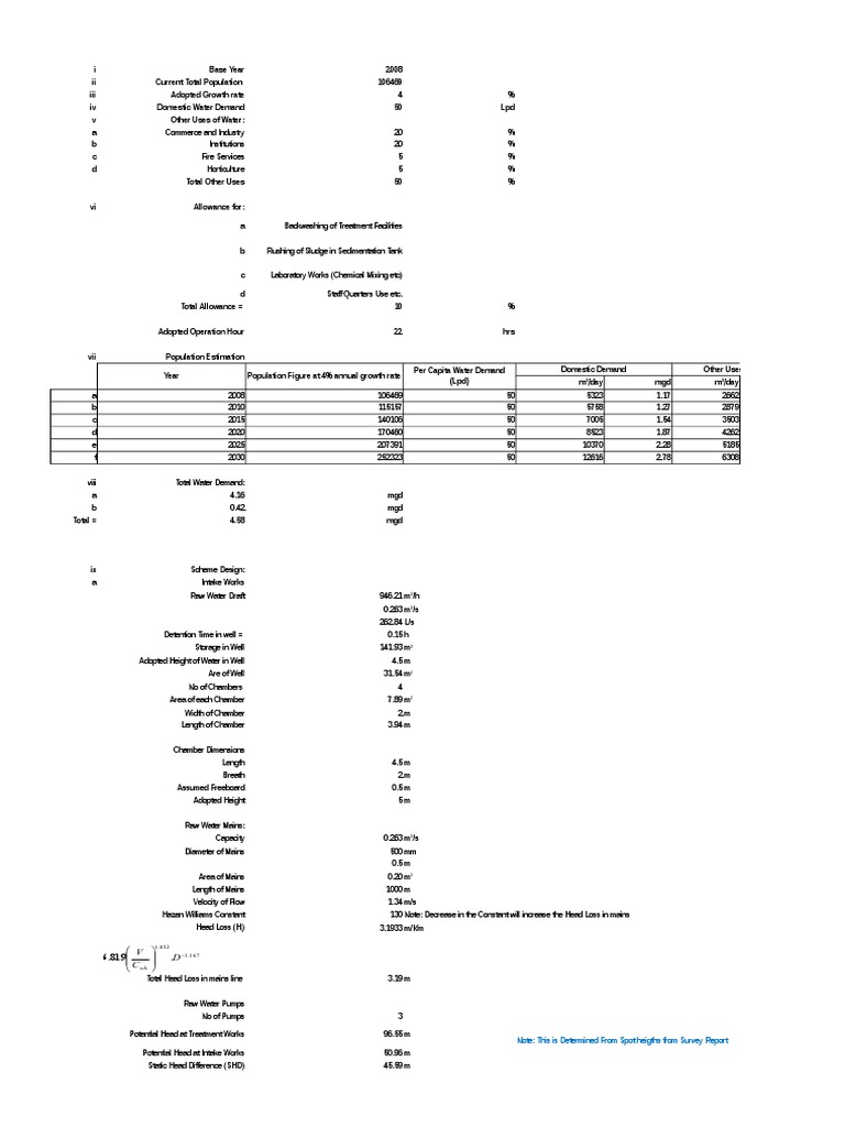 Water Supply Scheme Design PDF Porosity Pump