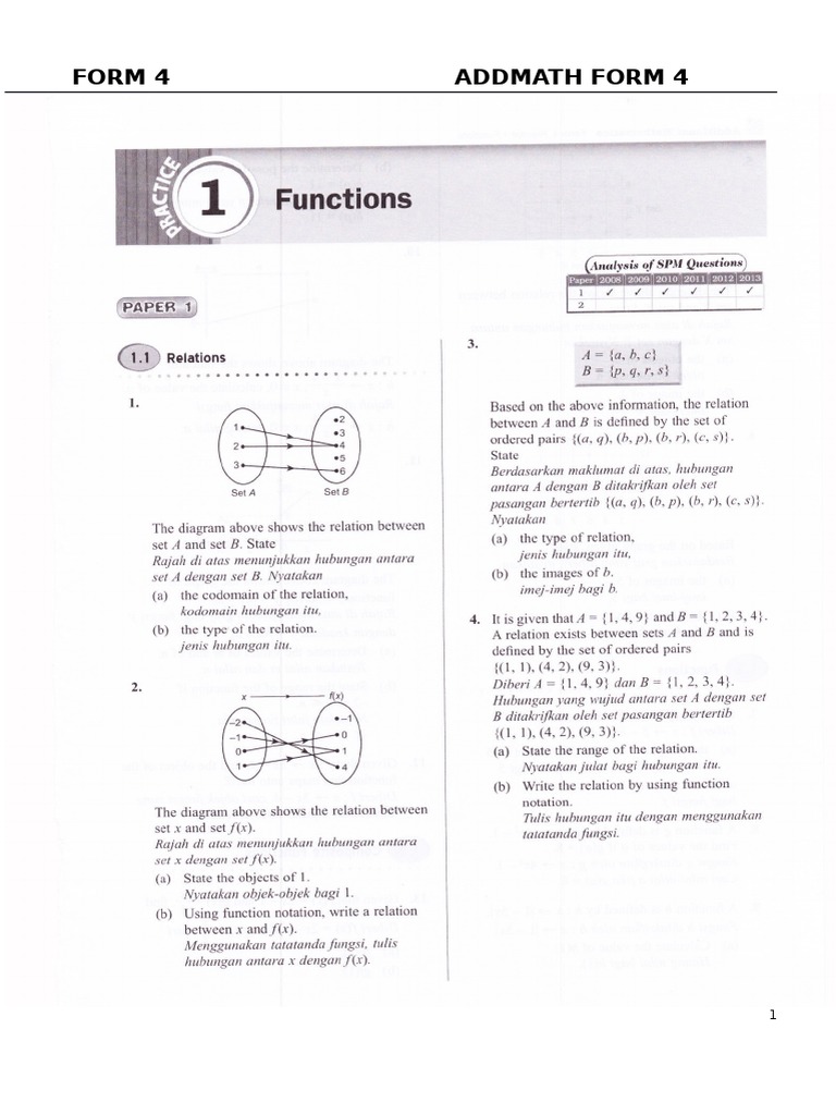 Form 4 Addmath Form 4