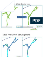 900 Pre & Post Serving Band: 900 Utilization Increase From89.9% To 95.8%