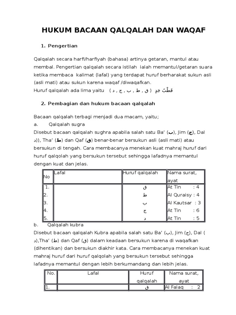 Contoh Qalqalah Kubra Huruf Jim