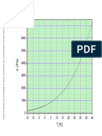 Diag Fases PDF