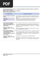 Repositorio de Erros - Validacao NF-e Estadual