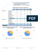 Ejecución de Actividades Comerciales de Grupo