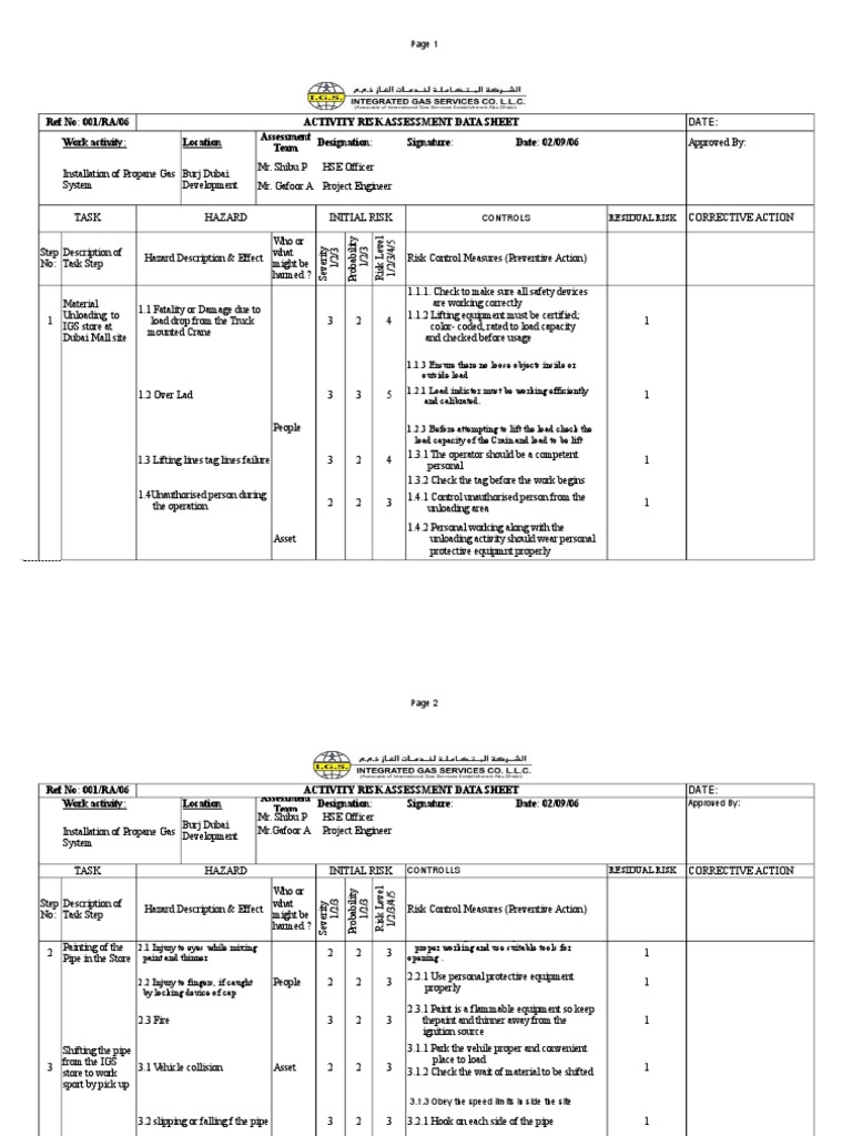 Installation of Propane Gas System Risk Assessment | PDF | Personal ...