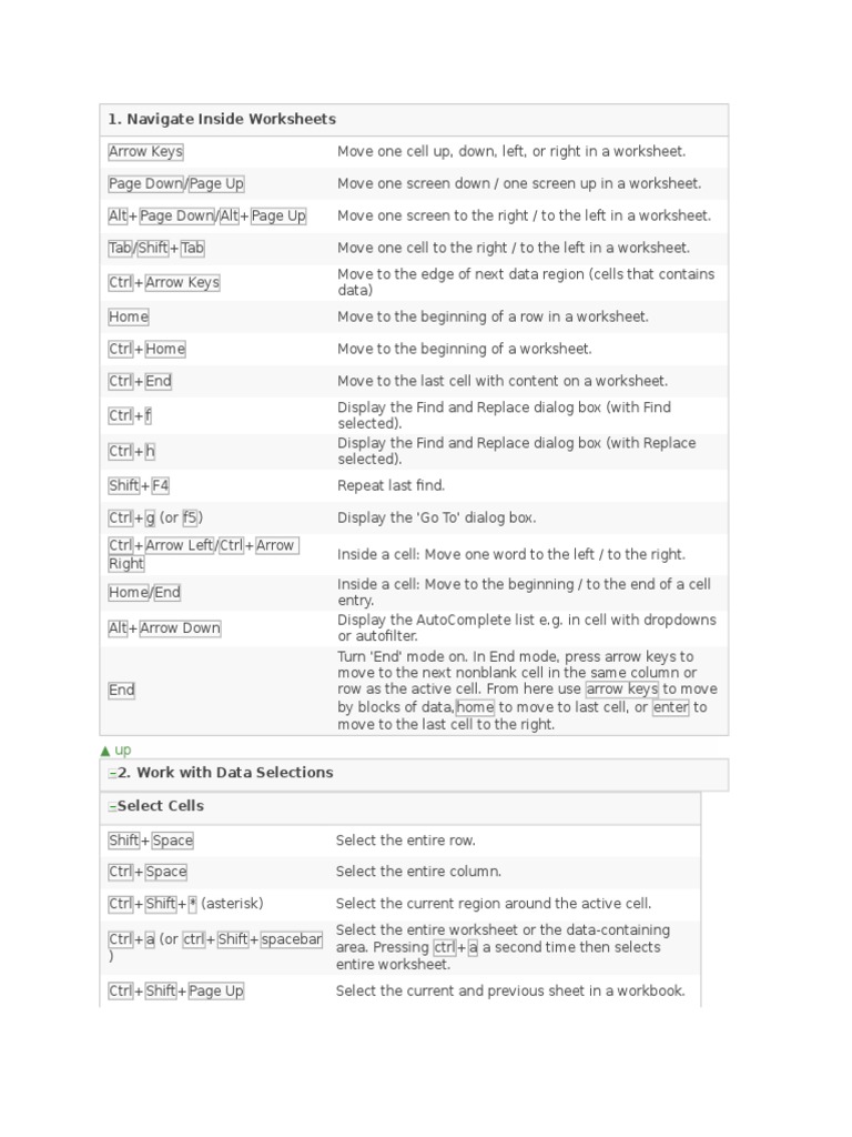 Kunci Kombinasi Excel | Download Free PDF | Microsoft Excel | Text
