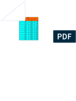 TABLA 1x 2x 3x 4x 5x 6x