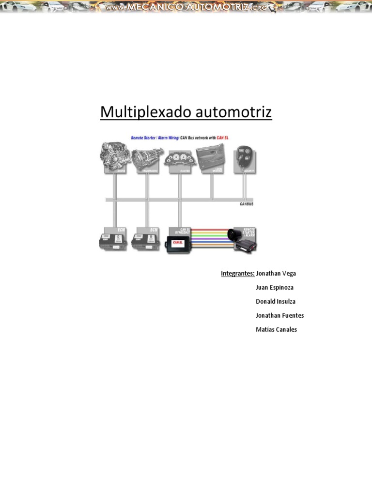 Can Bus Multiplexado | PDF | Coche | Red de computadoras