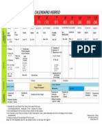 Calendario Hebreo (Fiestas y Lluvias)