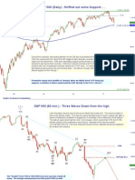 S&P 500 (Daily) - Sniffed Out Some Support .