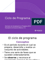 Ciclo Programa PER