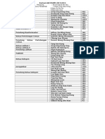 2 Barisan AJK BSMM 2015 2016 Final List