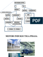 Motor Induksi