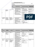 Folio SKPM 2010 DrafStd4