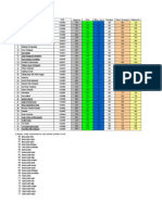 Data Nilai Kelas Xi Tav SMT 3 Dan 4 Th. 2010