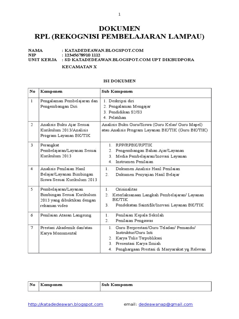 Contoh RPL untuk Guru Kelas MI | PDF