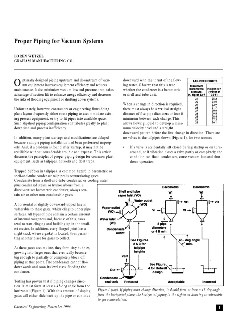 Graham Proper Piping For Vacuum System PDF Pump Heat Exchanger