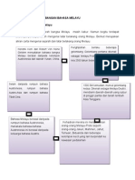 Sejarah Perkembangan Bahasa Melayu