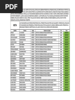 Download Listado Prueba de Competencias Por Evaluacion de Desempeo by POLICIA LARA SN265528350 doc pdf