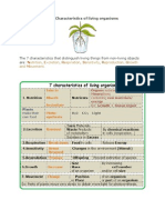 Classification of Living Things - Biology Notes IGCSE 2014