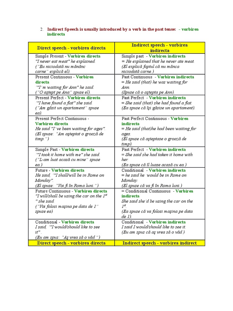 Engle Gramatica Linguistic Typology Linguistic Morphology
