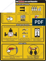 Earthquake Safety Precautions